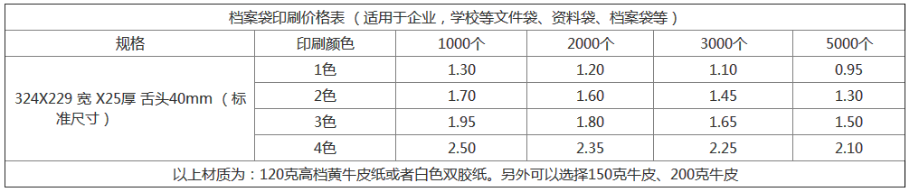 档案袋印刷价格