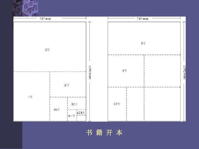 开本